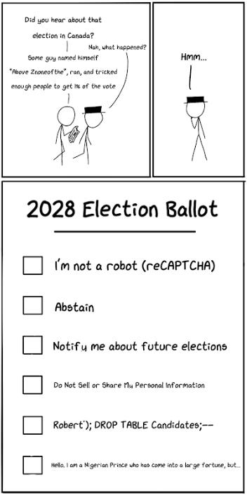 Possible names for candidates in elections